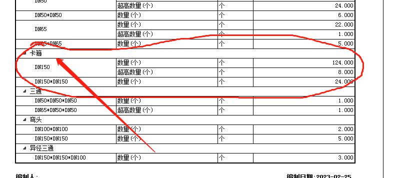 系统汇总表