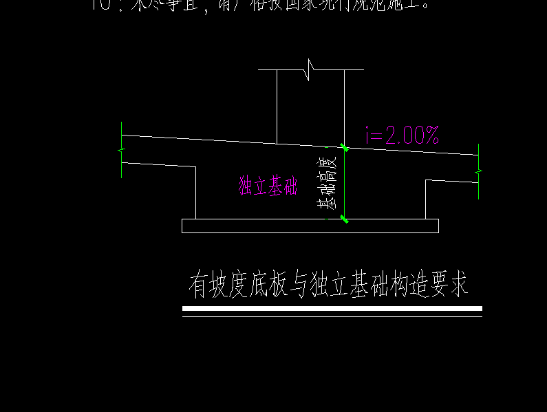 独立基础