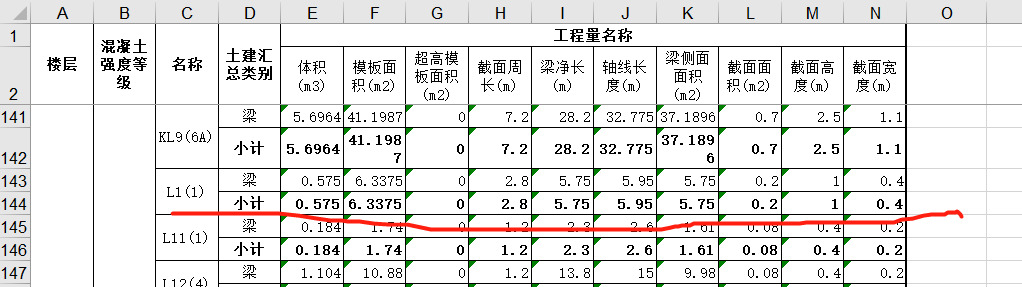 梁侧面