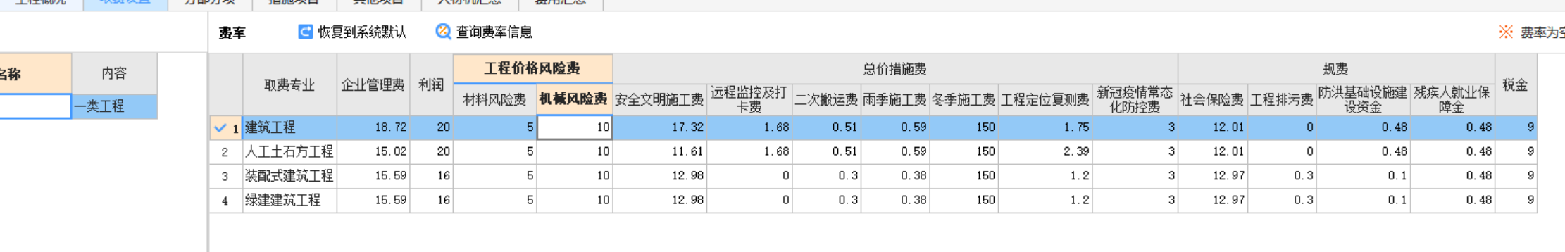 企业管理费