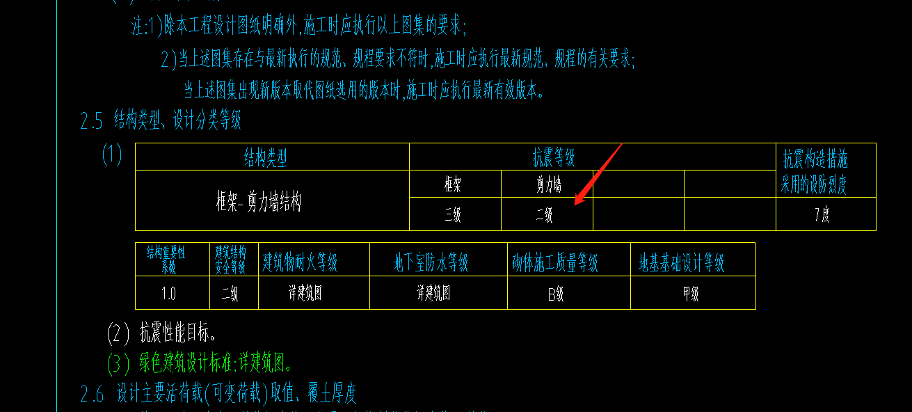 连梁