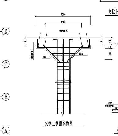 柱墩