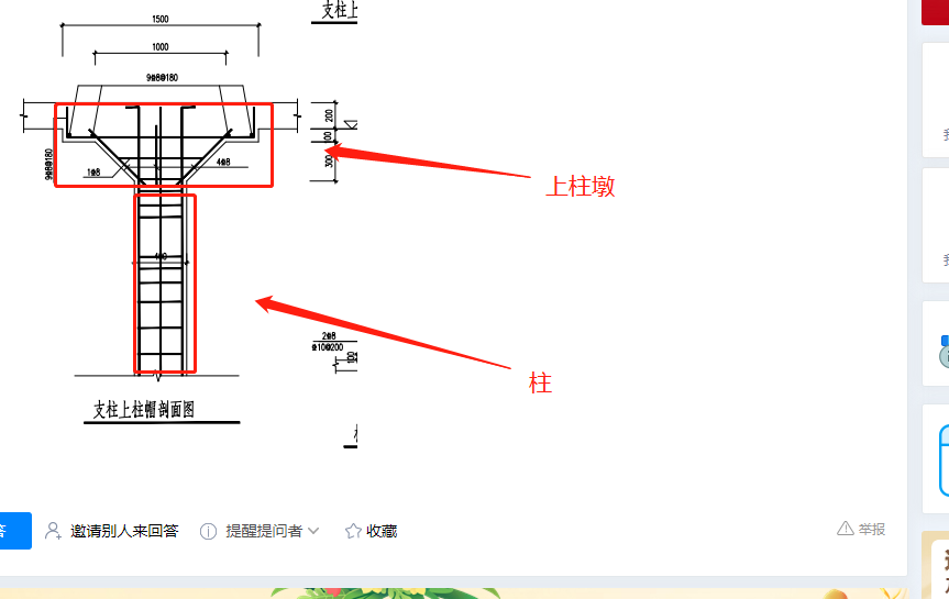 墩