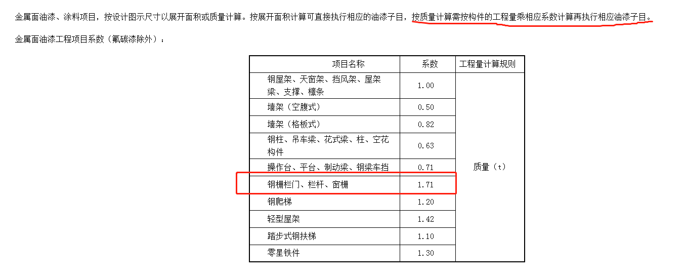 不锈钢栏杆刷油漆