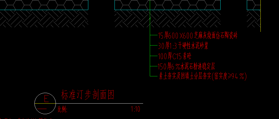 定额
