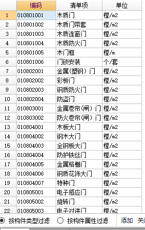 门窗的种类