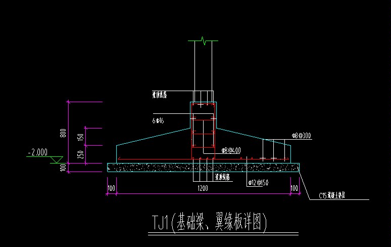 定义构件
