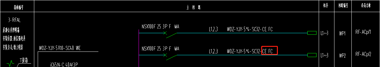 算量