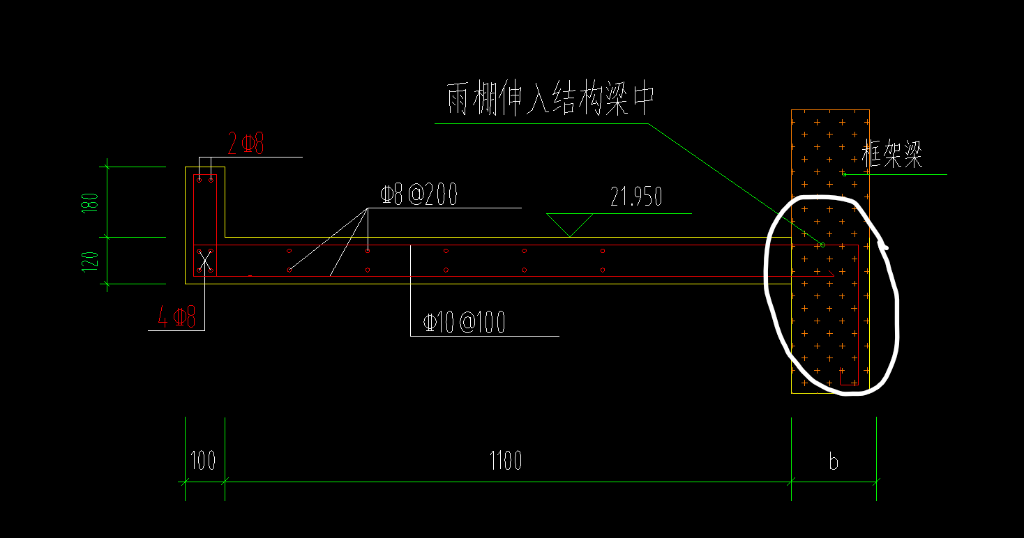 深入长度