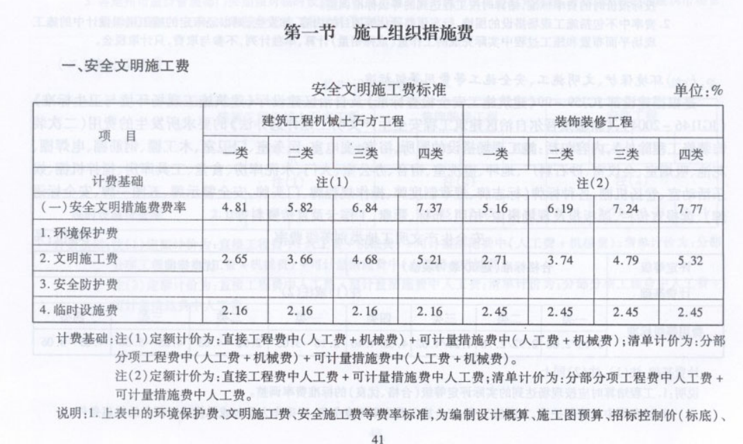 安全文明施工费