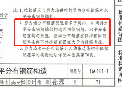 外侧