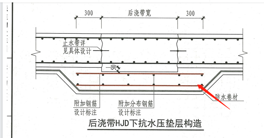 后浇带