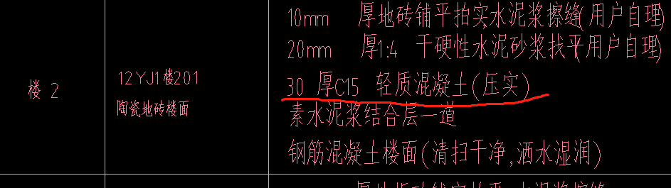楼地面