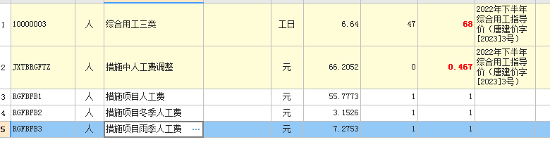 机械人工费