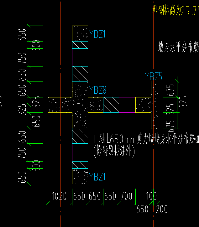 翻样