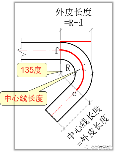 三级钢
