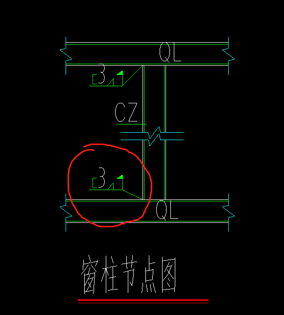 手算