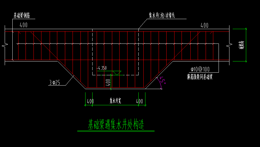 集水井