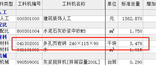 定额含量