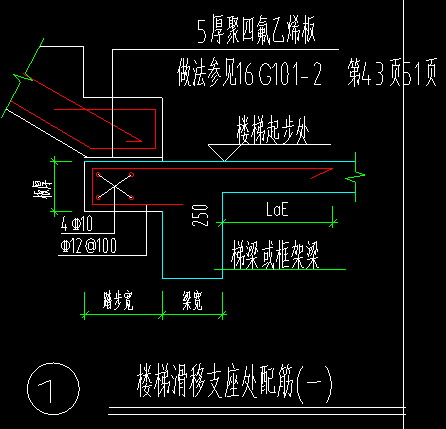 保护层