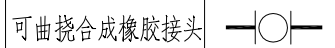 什么阀门