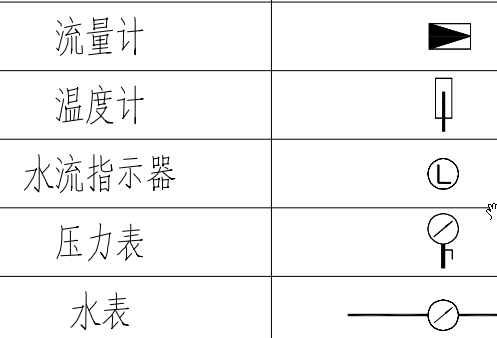 建筑行业快速问答平台-答疑解惑