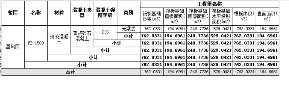 筏板