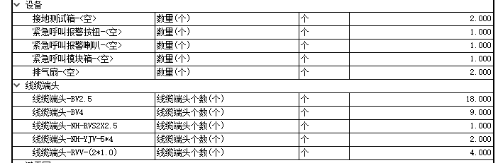 定额