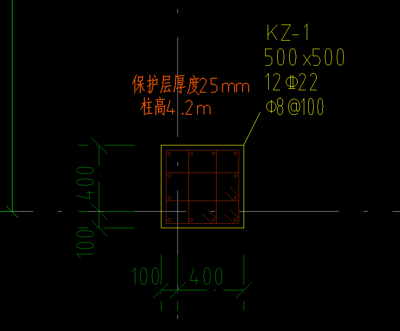 露出长度