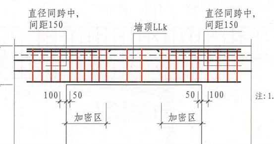 钢筋计