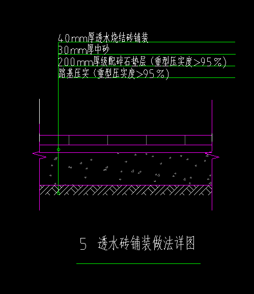 园林绿化