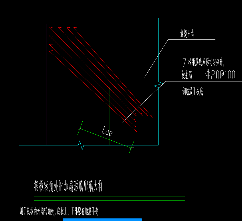 附加钢筋