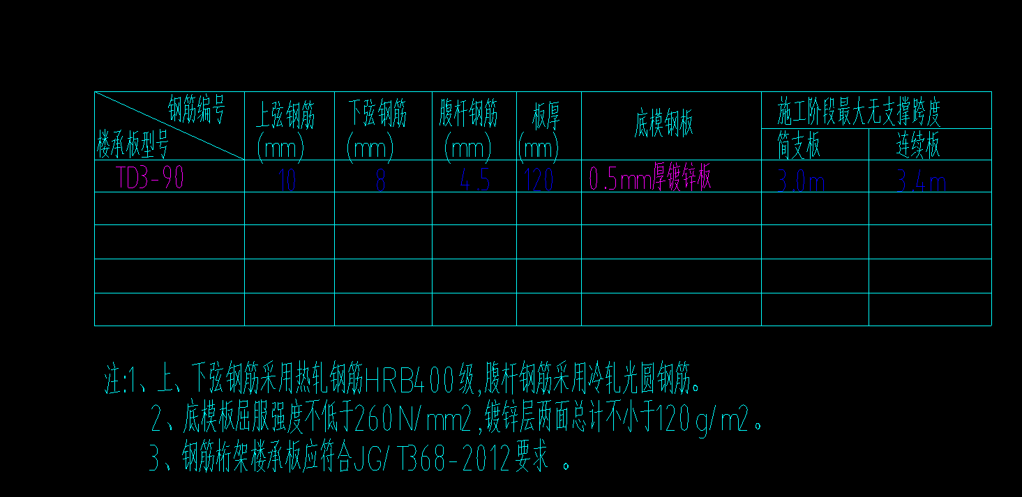 计算吗