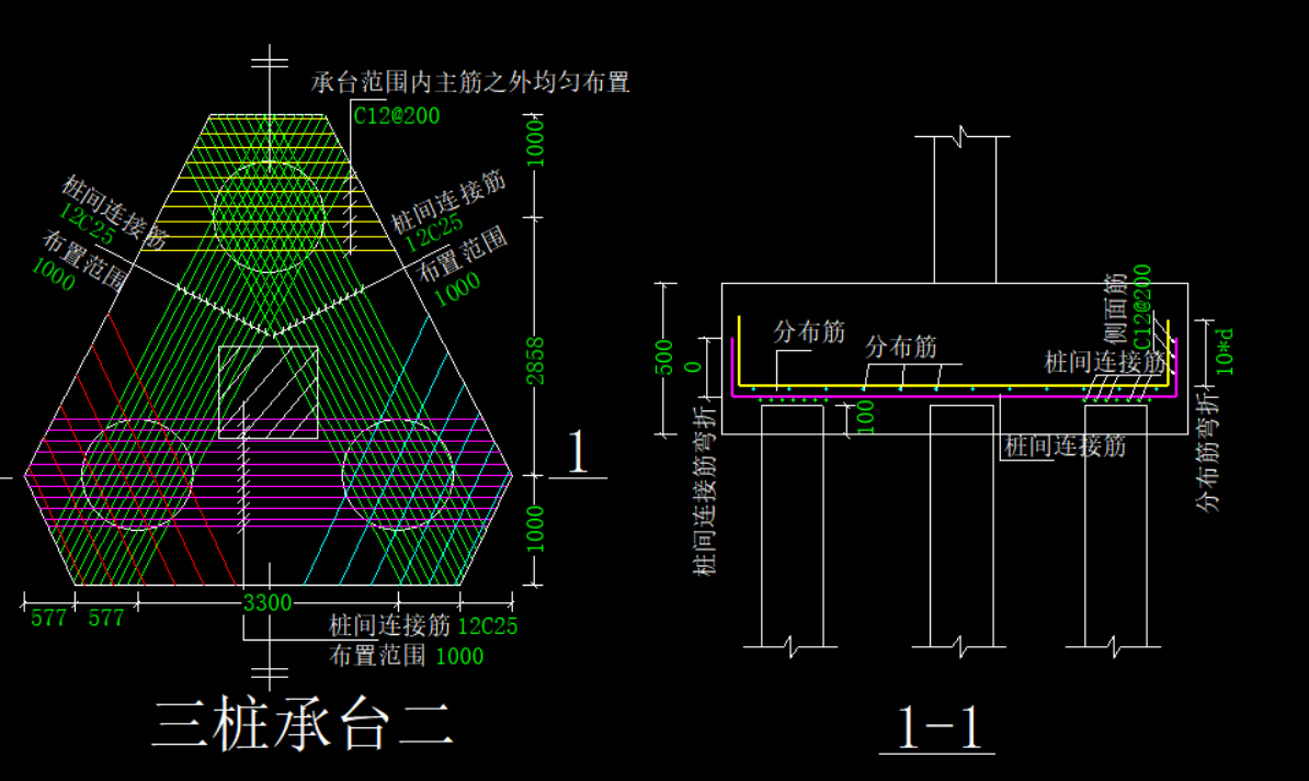 构造筋