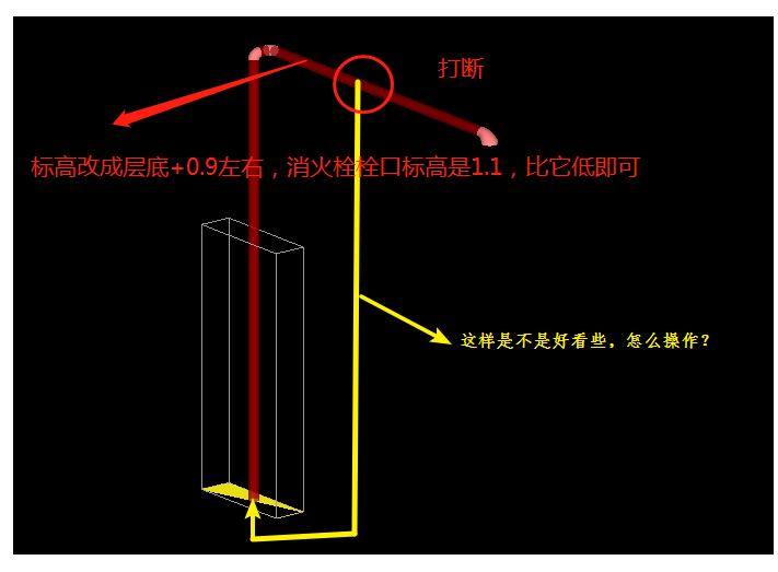 消火栓管道