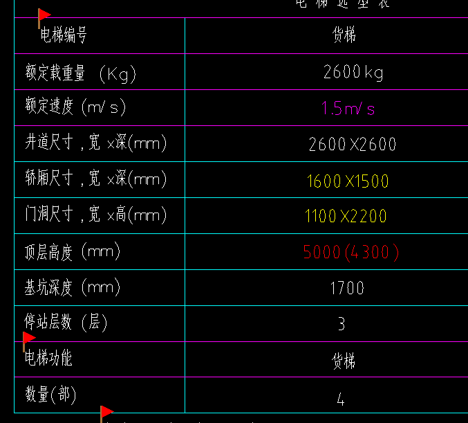 门洞尺寸