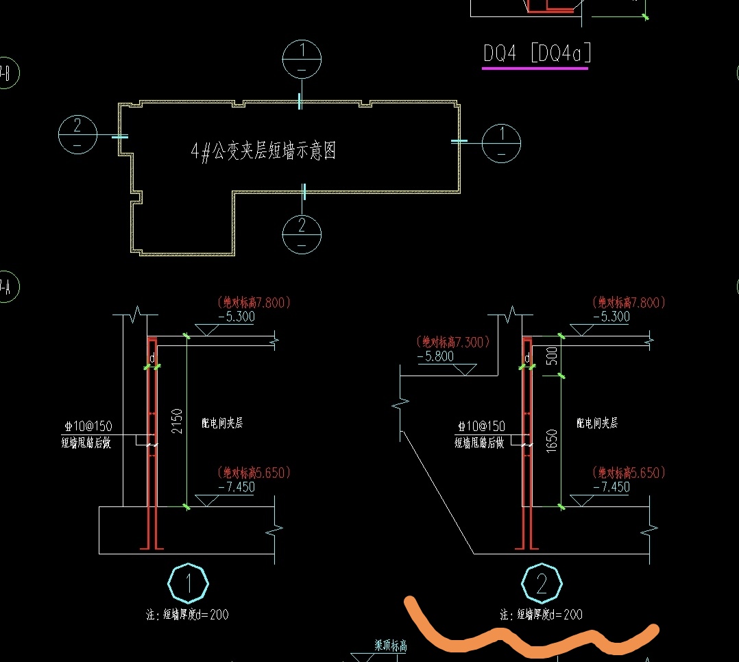 参数化