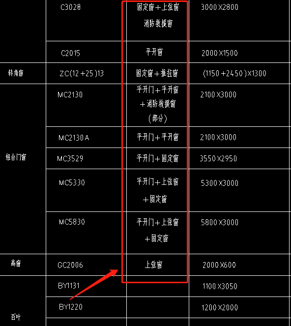 子目