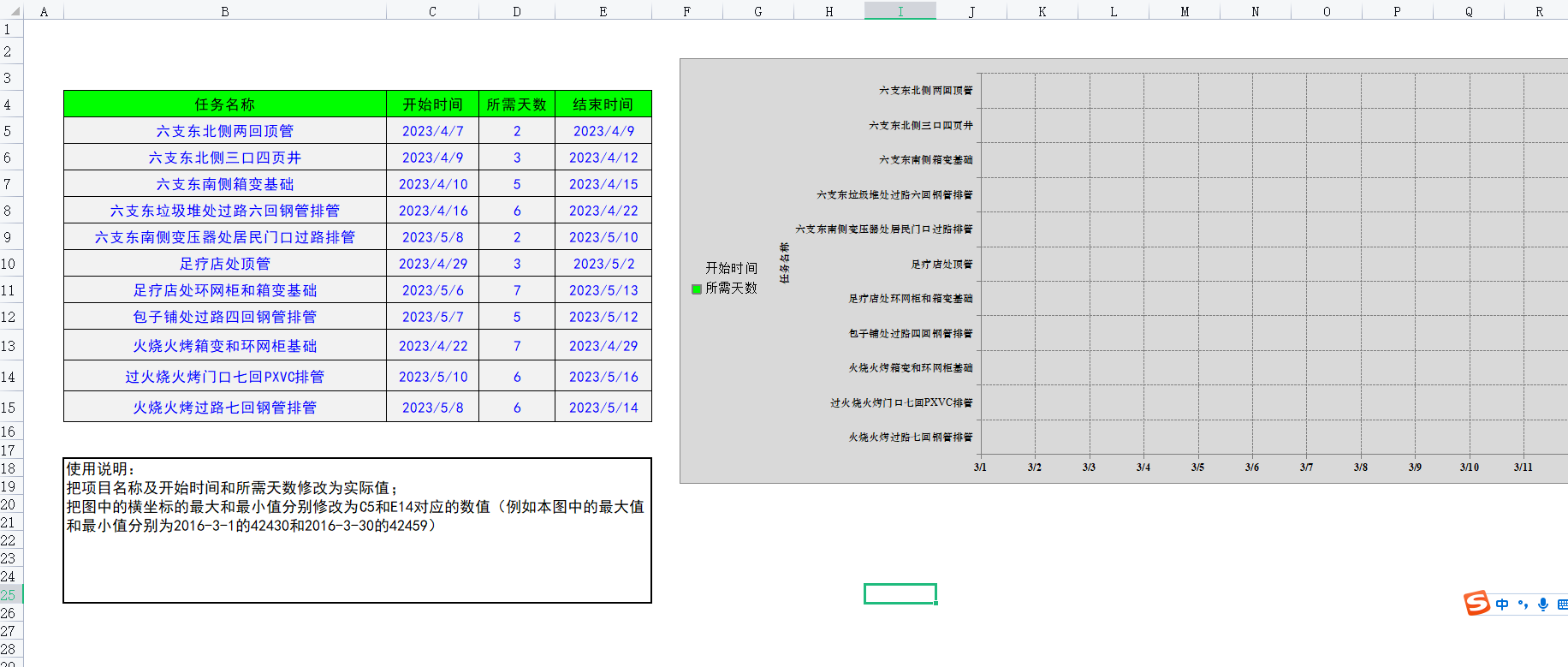 表格数据