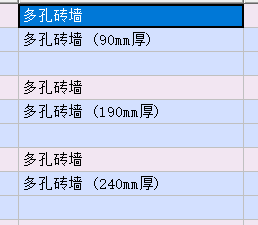 项目特征