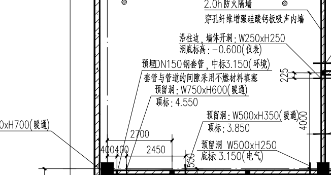 预留洞