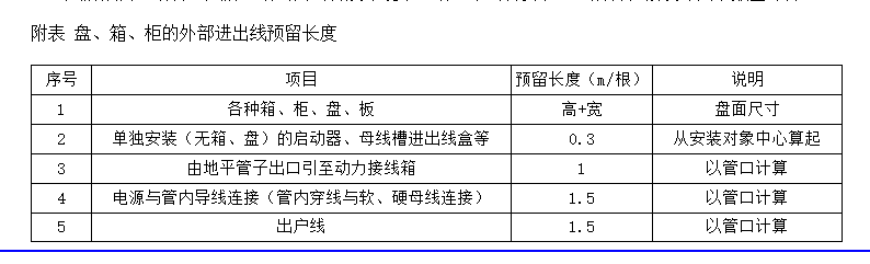 电气工程