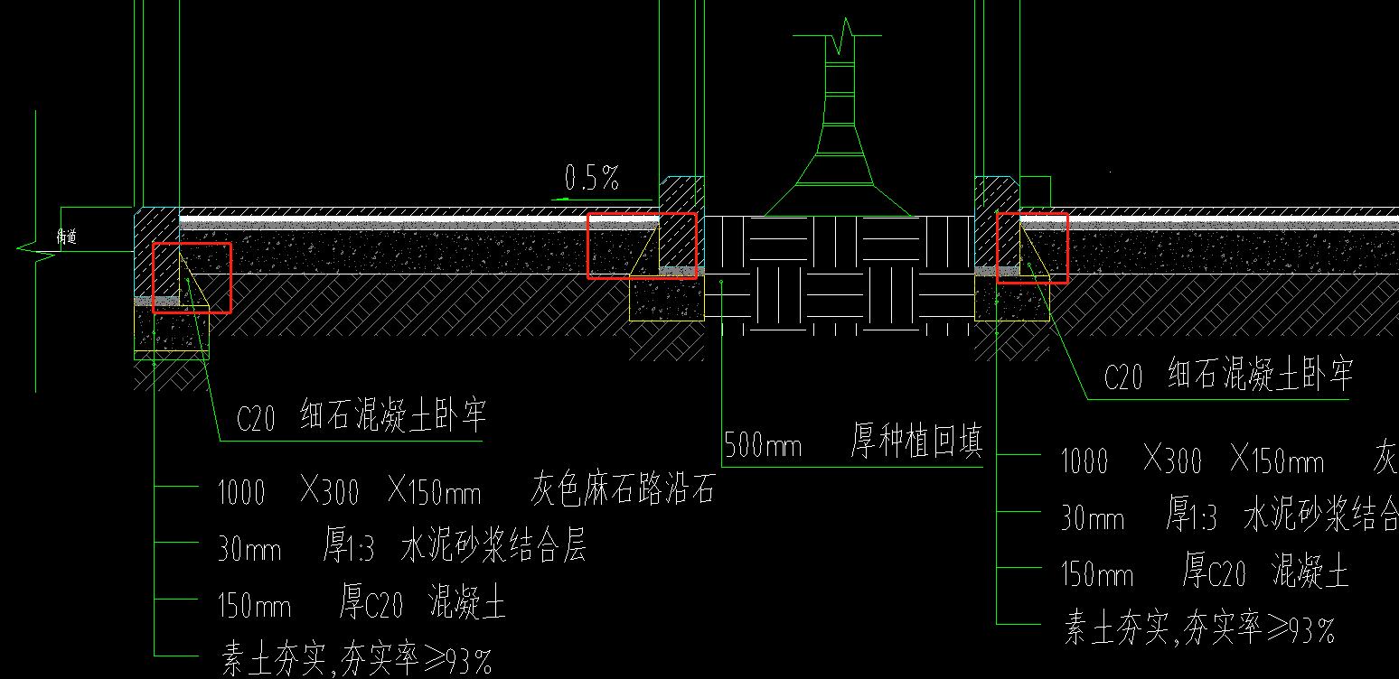 路缘石