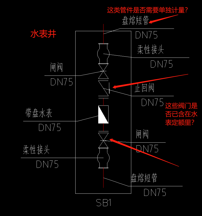 答疑解惑