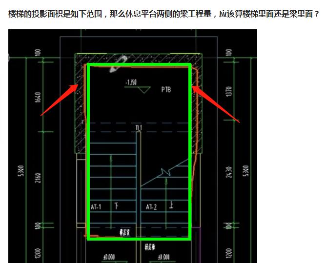 投影面