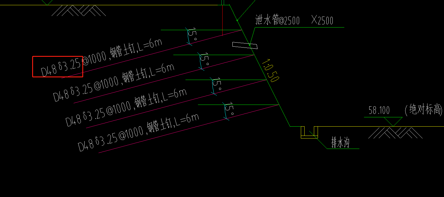 符号代表