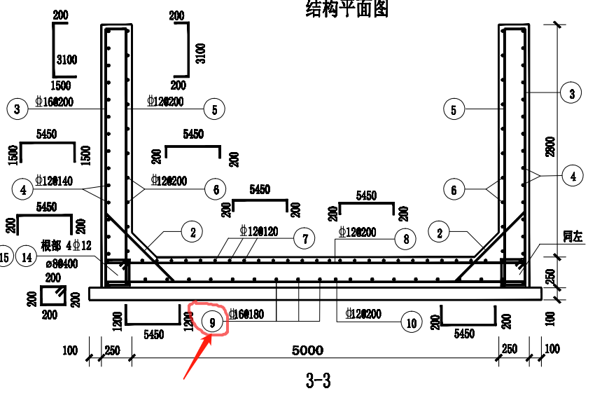 手算