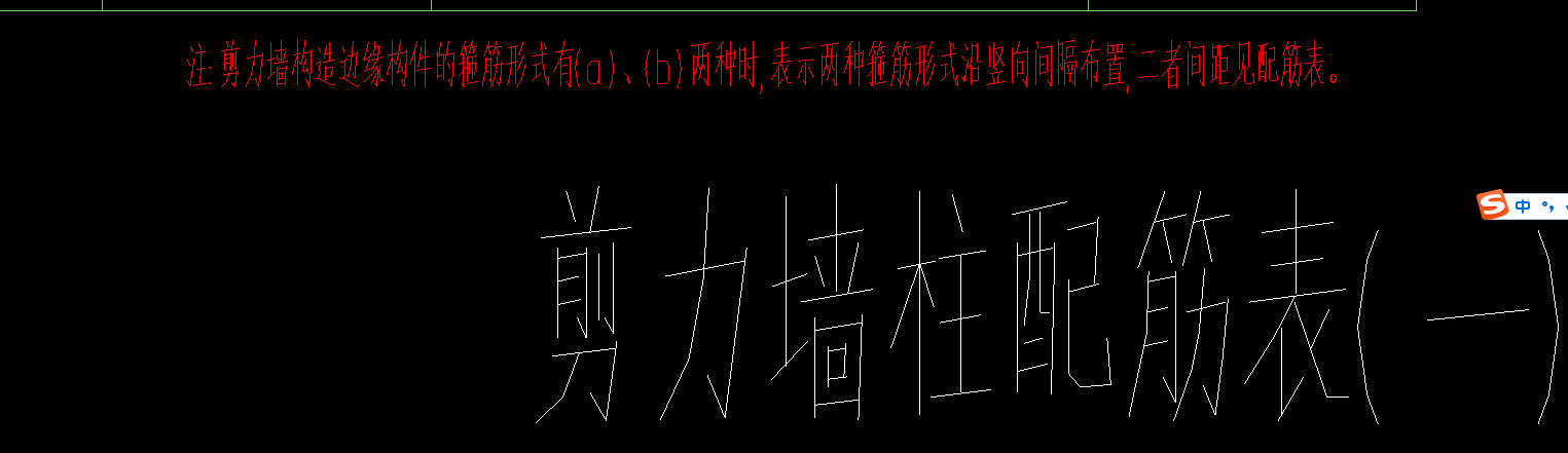 箍