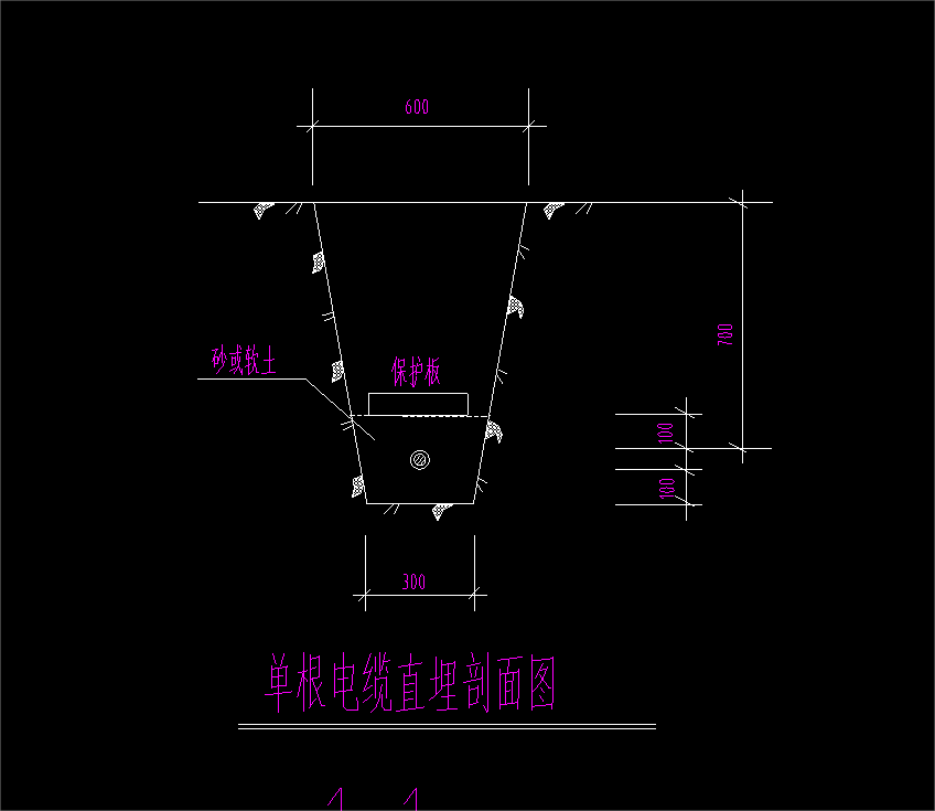 挖沟槽土方
