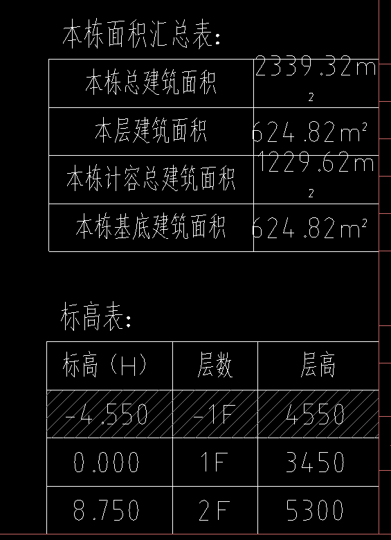 满堂脚手架